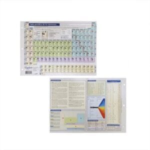 TABLA PERIODICA - Imagen 1